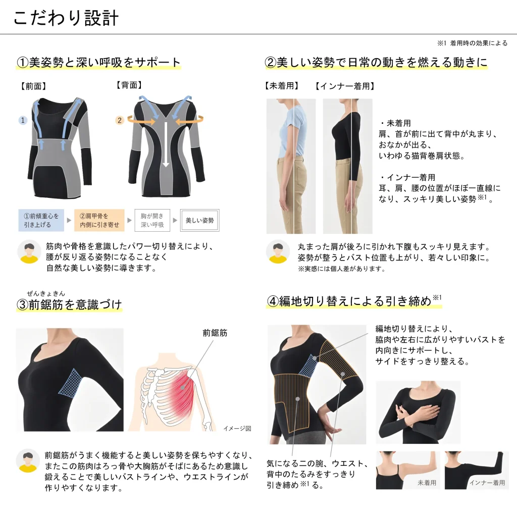 befit-15