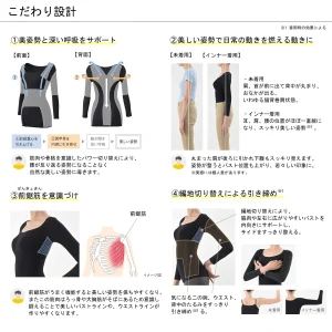 befit-15