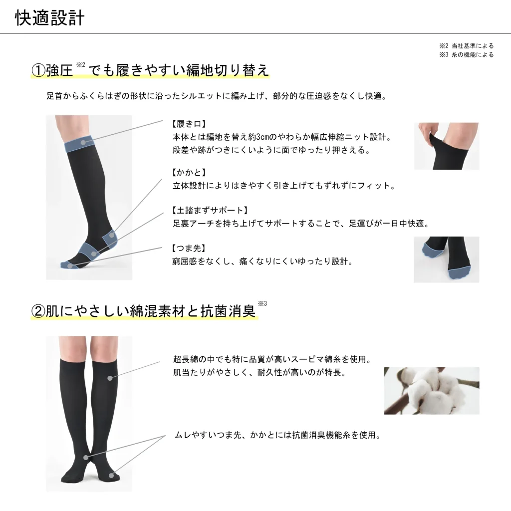 befit-12