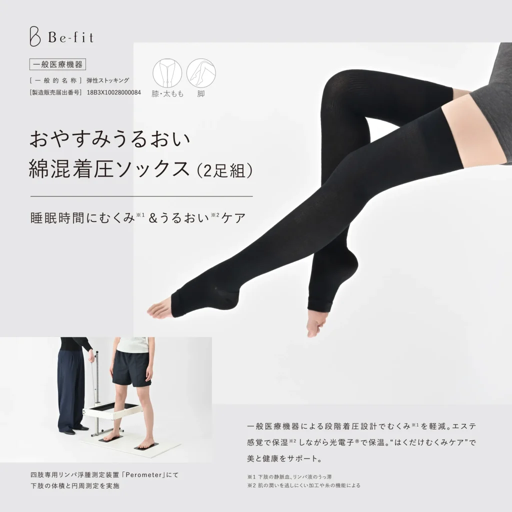 befit-5
