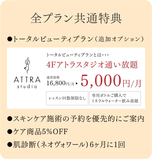 全MENU共通の特典にアトラスタジオの通い放題が追加